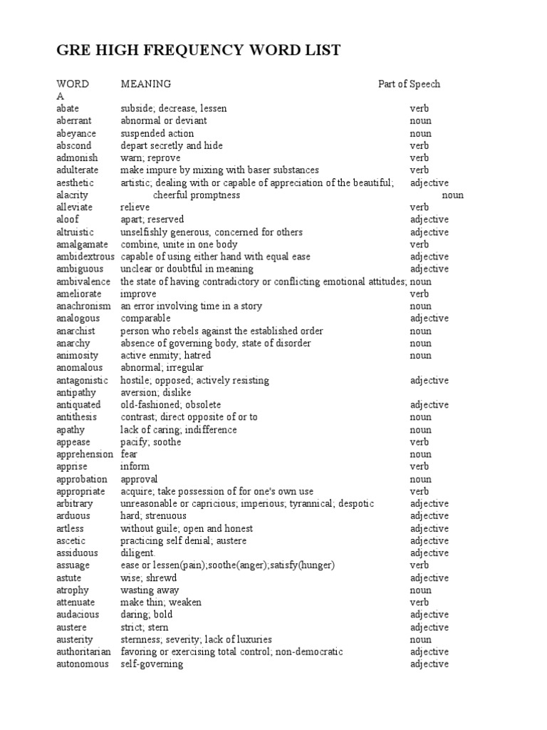 GRE High Frequency Word List | PDF | Adjective | Part Of Speech
