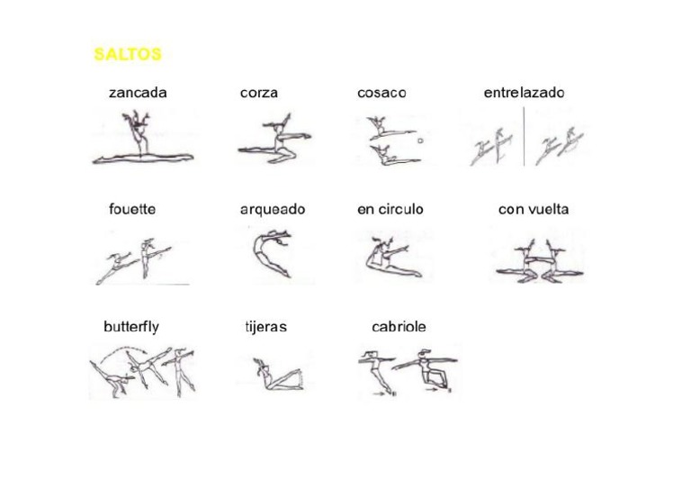 Gimnasia Ritmica | PDF