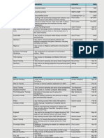 timeline of key activities