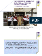 Capaian Program Kesling, P2PL Dan Posbindu