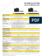 D7200-D7100 Comparison Sheet Sp