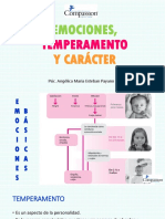 Emociones, Temperamento y Carácter