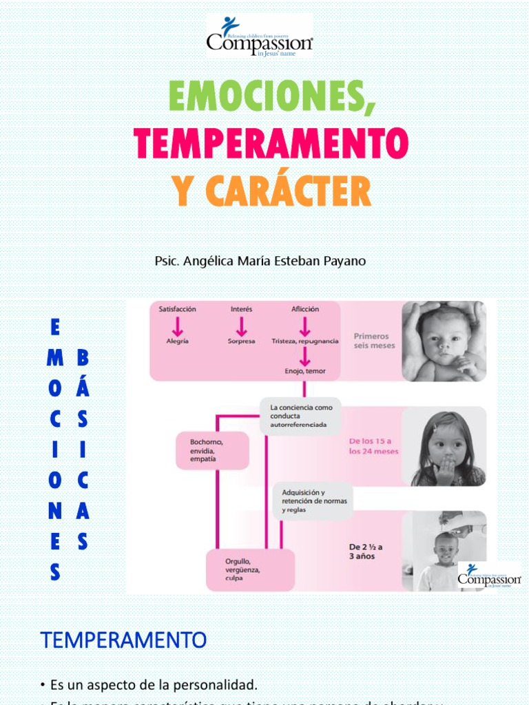 Emociones, Temperamento y Carácter | PDF | Aparición | Las emociones
