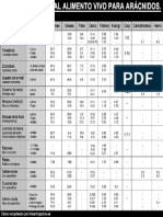 Tabla Nutricional PDF