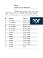 Pulau Harapan 2D1N