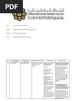 Pembentangan Istilah