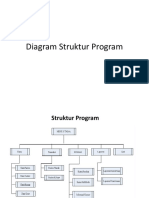 Diagram Struktur Program