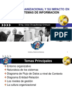 El Estilo Organizacional y Su Impacto en Los Sistemas de Información