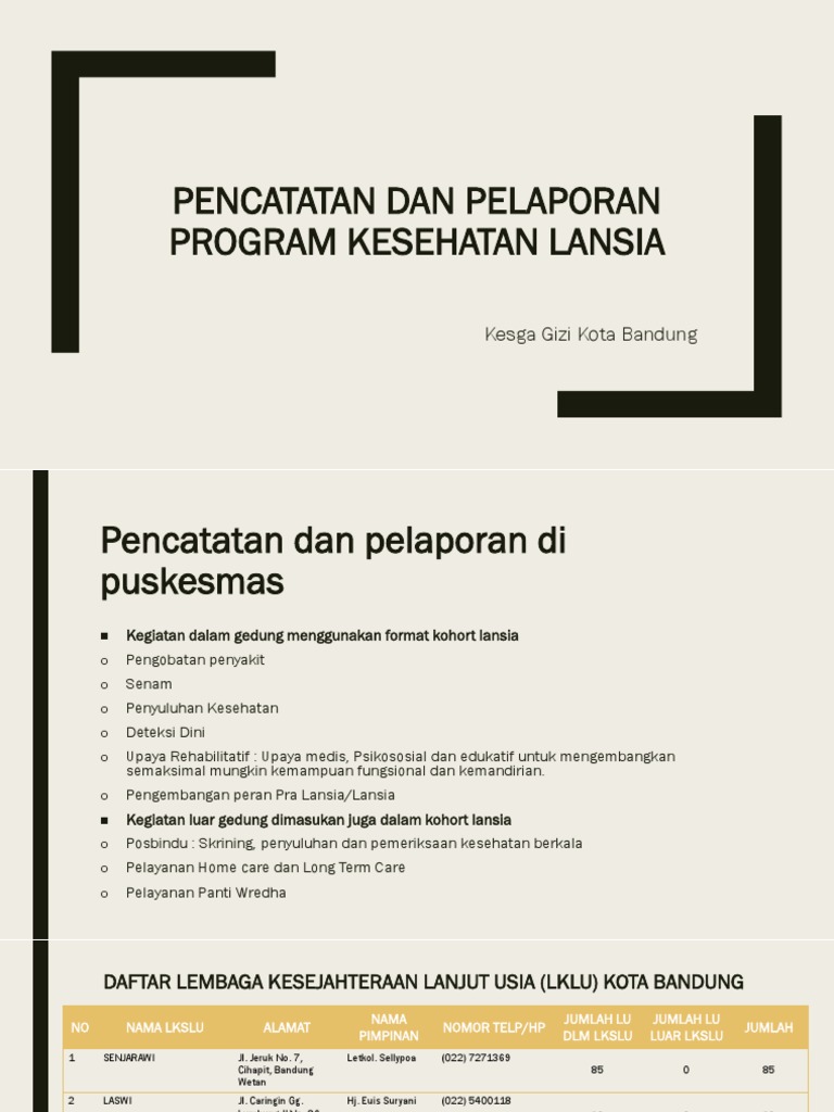 Home Care Lansia Bandung