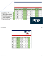 Website Lookahead Schedule - 05-25-18