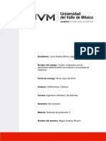 Cuadro Comparativo de Los Parámetros Determinantes Con Relación A La Cantidad de Máquinas