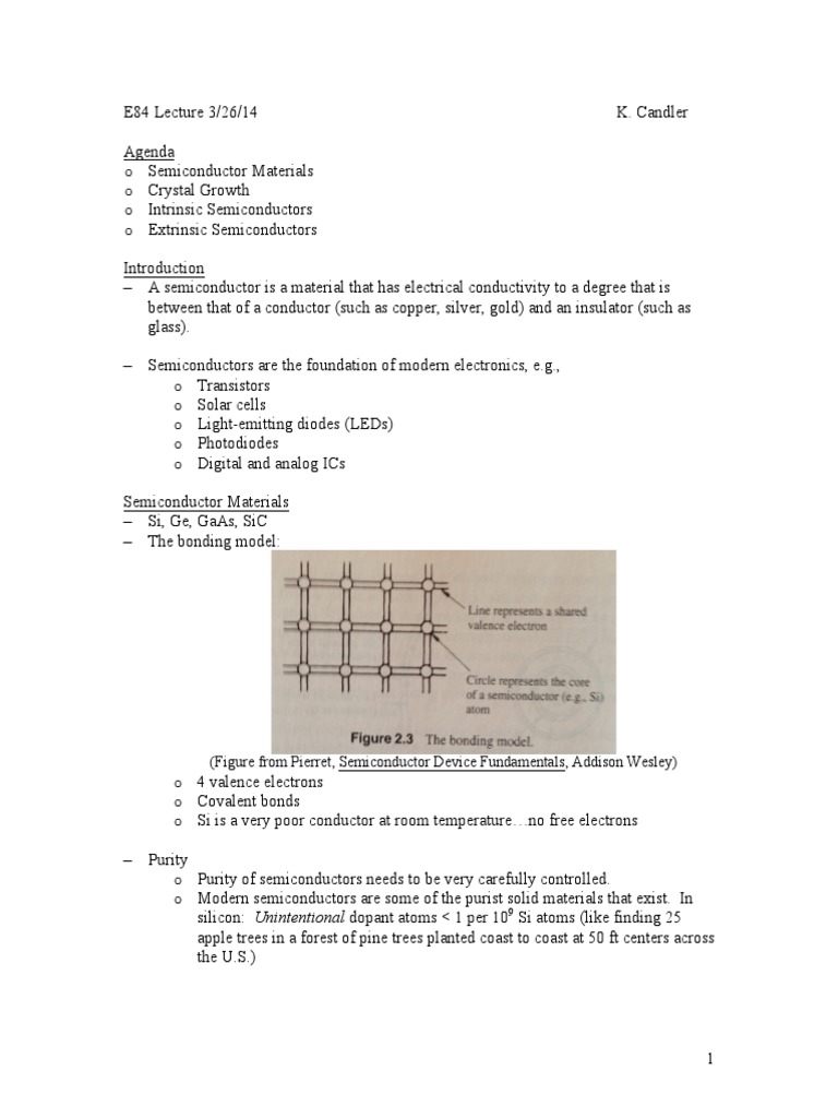 Overview of Semiconductor Materials | PDF | Doping (Semiconductor ...