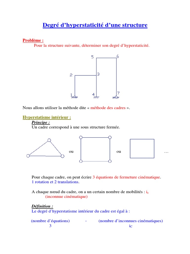 Methode Des Cadres Pour Determiner Degré D'hyperstatisme PDF PDF