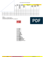 Format Data SDMK