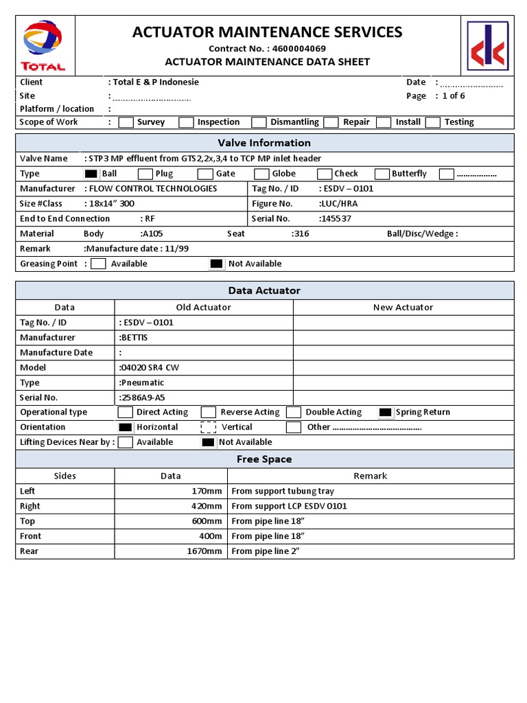 ESDV 0101 Valve Manufactured Goods