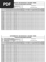 Planilha Esgoto Parque Final