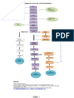 diagramadeflujo-121026153646-phpapp01.pdf