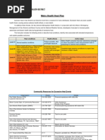 MetroHealthHeatPlan2018.pdf