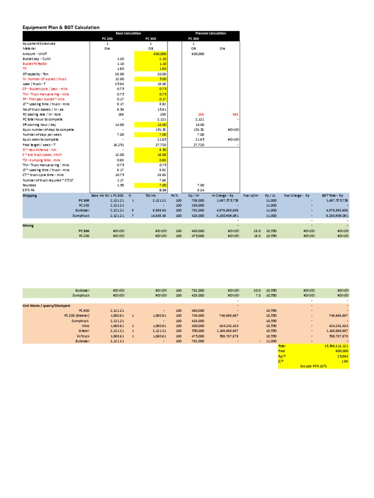 PC Calculation Overview and Analysis | PDF | Construction Equipment ...