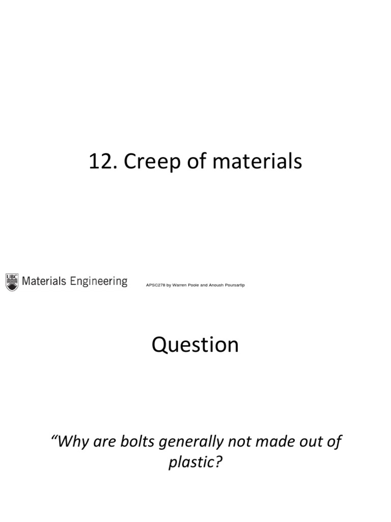 Creep (Radiohead song) visual data 3