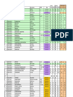 Fisica i Grupo d Ss2017