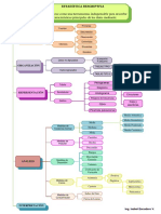 Esquema Estadística Descriptiva.pdf