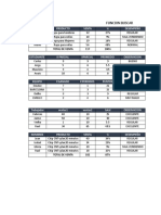 Practica Excel