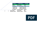 Clase1 DatosMaestrosPP3