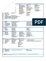 PCR Salmonella Typhii PCR TB (M Tuberculose) HCV Genotyping (Bila HCV RNA+) HCV RNA (Kuantitatif) HCV RNA (Kualitatif) HPV DNA High Risk Hiv-1 Rna