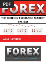 Report Forex