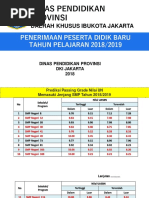 Download PPDB DKI 2018-2019 by Rahman Rhay Hidajat SN380196047 doc pdf