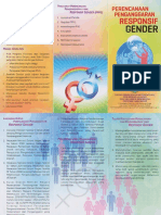Leaflet Responsive Gender