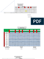 Jadwal Dinas Igd