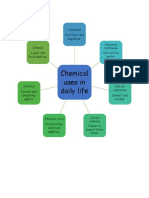 Chemical Uses in Daily Life