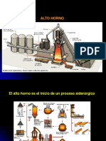 Alto Horno Clase