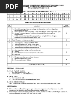 Kunci Jawaban Usbn Pai 2018 Paket 1 Dan 2