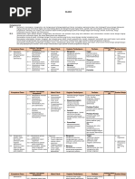 Jabatan Bidang Administrasi Yang Tugasnya Melaksanakan Fungsi Resepsionis Dan Tugas Docx