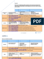 Critical Decisions Handout