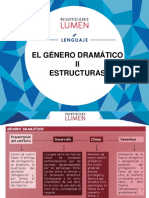 4.6 Género Dramático II