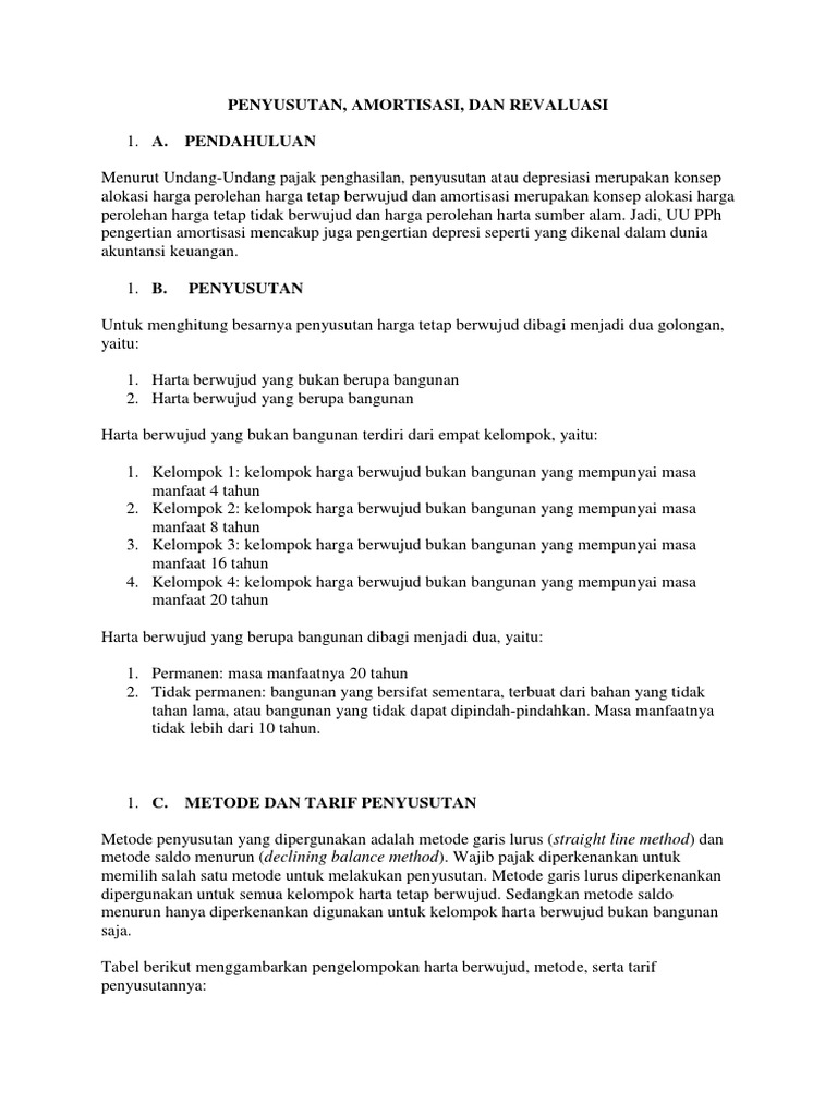 Contoh Soal Amortisasi Pph Dan Jawaban Mencari Jawaban