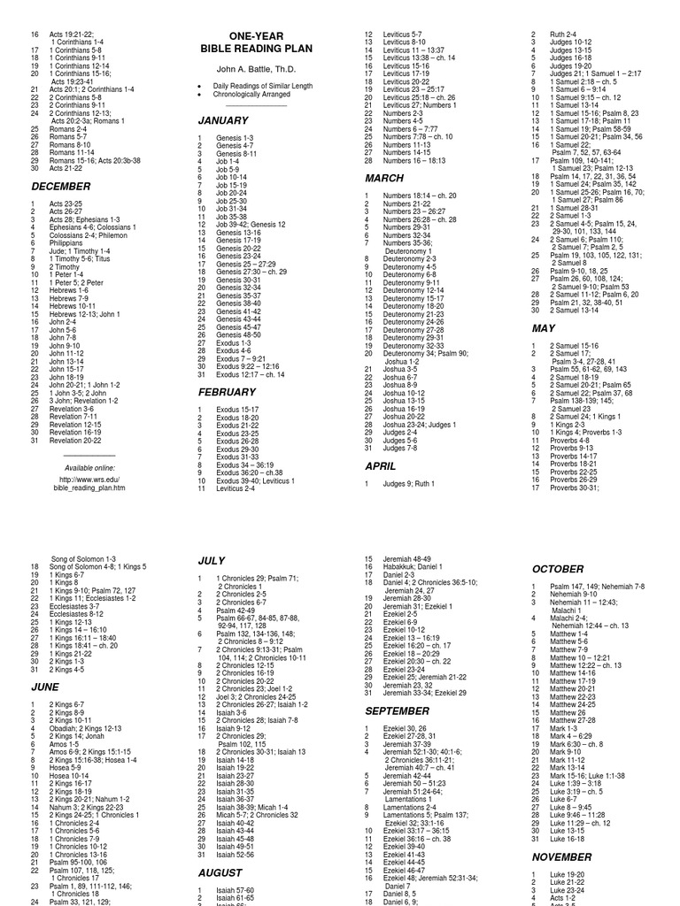 one-year-chronological-bible-reading-plan