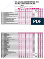 Calendario Examenes Sas 2018 2019