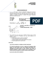 05 Ejercicios Resueltos Punto Muerto