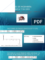 4-Factores de ingeniería ECONÓMICA Y SU USO.pptx