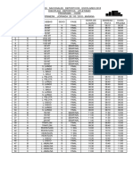 CRONOGRAMA ATLETISMO  C 0-A-B-C 2018.pdf