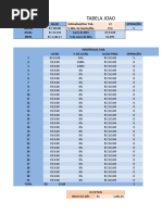 Planilha IQ Option - 2018