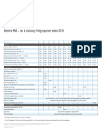 Deloitte Png Tax Statutory Filing Payment Dates 2018 Infographic 150218(1)