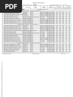 School Directory: Siliguri