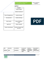 Studim Fizibiliteti Dhe Projektim Te Rrugeve Te Zones Thumane - Fushe Kruje - Vore - Kashar