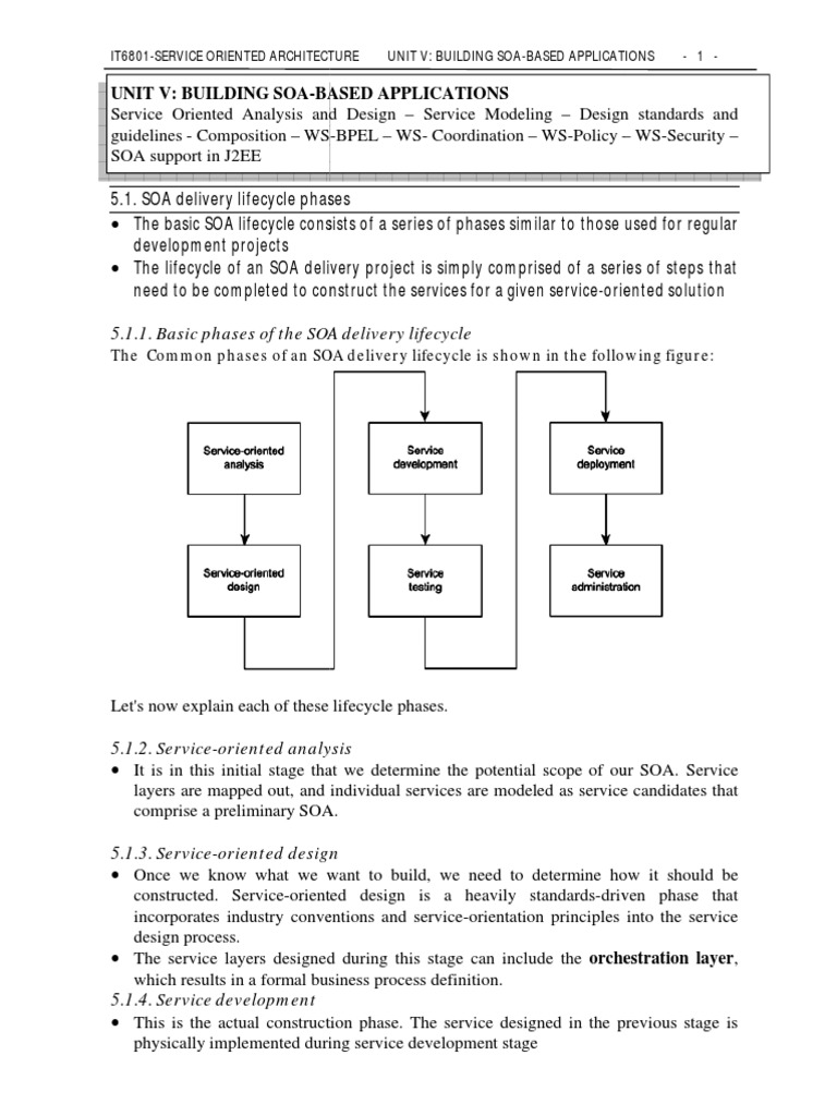 SOA Unit V (Revised) N | PDF | Service Oriented Architecture | Xml Schema